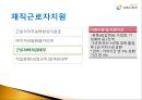 (사회 보험의 모든 것) 사회 보험 개요, 사회 보험 종류, 사회 보험 문제점, 사회 보험 전망, 사회 보험 개선방안,사회 보험이란? 29페이지