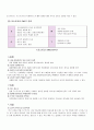 [코스트코 경영전략] 코스트코, 코스트코 경영, 코스트코 외부환경, 코스트코 장점, 코스트코 비교, 코스트코와 트레이더스, 코스트코 성장 전략 10페이지