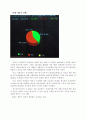 [세종시정책 평가] 세종시 정책 전개과정,정책사례개요, 세종시 정책 분석, 세종시 정책의제 설정, 정책 산출 과정, 정책 산출 모든 것 6페이지