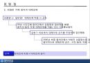 [PPT](정책政策사례연구)  의약분업 정책과정(시기별 참여자를 중심으로), 정책사례연구, 정책 연구 20페이지