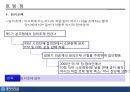 [PPT](정책政策사례연구)  의약분업 정책과정(시기별 참여자를 중심으로), 정책사례연구, 정책 연구 21페이지