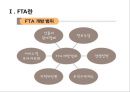 한미 FTA 과정, 한미 FTA  주요내용, 한미 FTA 쟁점, 한미 FTA 전망,FTA란
 3페이지
