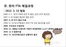 한미 FTA 과정, 한미 FTA  주요내용, 한미 FTA 쟁점, 한미 FTA 전망,FTA란
 5페이지