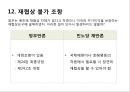 한미 FTA 과정, 한미 FTA  주요내용, 한미 FTA 쟁점, 한미 FTA 전망,FTA란
 21페이지