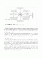 노인 사례관리의 이론과 실제 {사례관리와 노인사례관리의 의미, 노인사례관리 적용사례, 사례관리 모형, 노인사례관리 적용에 따른 지식과 개입차원} 4페이지