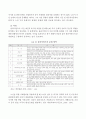 노인 사례관리의 이론과 실제 {사례관리와 노인사례관리의 의미, 노인사례관리 적용사례, 사례관리 모형, 노인사례관리 적용에 따른 지식과 개입차원} 8페이지