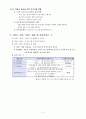 저소득한부모가정 청소년을 위한 리더쉽 프로포절 2페이지