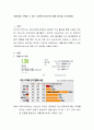 저출산을 극복할 수 있는 사회복지서비스에 대해 생각을 나눠보세요. 2페이지