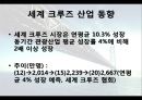 [항만물류시스템] 부산 크루즈- 부산 북항 크루즈 부두 활성화 방안 및 기대효과 {연구의 목적과 필요성 및 연구방법, 세계 크루즈 산업 동향, 북항 발전잠재력 및 현황, 북항의 문제점 및 해결방안, 기대효과}.pptx 6페이지