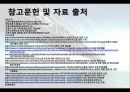 [항만물류시스템] 부산 크루즈- 부산 북항 크루즈 부두 활성화 방안 및 기대효과 {연구의 목적과 필요성 및 연구방법, 세계 크루즈 산업 동향, 북항 발전잠재력 및 현황, 북항의 문제점 및 해결방안, 기대효과}.pptx 30페이지