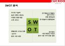 쿠쿠 : 쿠쿠전자 (CUCKOO) 명품 밥솥 & 중국진출 성공 전략.pptx 20페이지