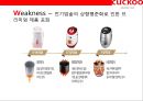 쿠쿠 : 쿠쿠전자 (CUCKOO) 명품 밥솥 & 중국진출 성공 전략.pptx 28페이지