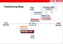 쿠쿠 : 쿠쿠전자 (CUCKOO) 명품 밥솥 & 중국진출 성공 전략.pptx 37페이지