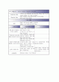 우울증 간호사정과 간호과정 - 현재 상태: 주호소(C.C) Disorientation | 진단명 : MDD, (major dipressive disorder) 11페이지