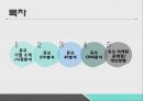 결혼정보회사 듀오(Dou)에 대한 마케팅관점에서의 분석 및 문제점 해결방안 조사.pptx 2페이지