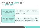 결혼정보회사 듀오(Dou)에 대한 마케팅관점에서의 분석 및 문제점 해결방안 조사.pptx 17페이지