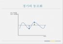 유로화(Euro)와 유럽경제 - 유로화 위기에 대한 분석과 문제점 해결방안.pptx 10페이지