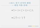유로화(Euro)와 유럽경제 - 유로화 위기에 대한 분석과 문제점 해결방안.pptx 19페이지
