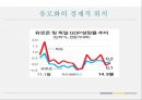 유로화(Euro)와 유럽경제 - 유로화 위기에 대한 분석과 문제점 해결방안.pptx 31페이지