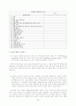 인행사 개인 과제 성격심리학  자기 이해를 위한 연습,나의 삶에 관한 질문들
 25페이지