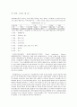 특별법 우리가 잘 알지못하지만 지켜야되는 법, 특허법(特許法) 10페이지