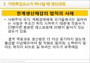 [경제학개론] 생산자 이론 - 기업과 생산기술의 관계와 비용극소화를 위한 기업의 선택.pptx 16페이지