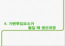 [경제학개론] 생산자 이론 - 기업과 생산기술의 관계와 비용극소화를 위한 기업의 선택.pptx 21페이지