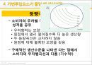 [경제학개론] 생산자 이론 - 기업과 생산기술의 관계와 비용극소화를 위한 기업의 선택.pptx 25페이지