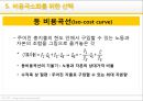 [경제학개론] 생산자 이론 - 기업과 생산기술의 관계와 비용극소화를 위한 기업의 선택.pptx 30페이지