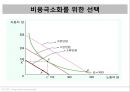 [경제학개론] 생산자 이론 - 기업과 생산기술의 관계와 비용극소화를 위한 기업의 선택.pptx 33페이지