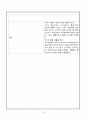 해외탐방계획서(호주편) 제17기 외성 해외문화체험 일정별 활동 계획서 - 팀명칭 : T. O. P. (Traveler Of Patience)  | 탐방국가 : 오스트레일리아 | 탐방도시 : 시드니/멜버른 
 18페이지
