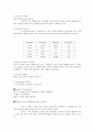 An introduction to language chapter 01, 02 영어학개론 요약 4페이지