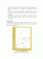 [아동간호학 兒童看護學] 성장(成長)과 발달(發達)의 개념 - 성장과 발달의 원리, 성장과 발달의 영향요인 2페이지