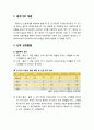 [아동간호학 兒童看護學] 영아기 성장과 발달의 단계별 특징 - 영아기의 개념, 신체 성장발달(생물학적 성장, 운동발달, 감각발달), 정신발달(인지발달, 언어발달), 심리사회발달(심리성 발달, 심리사회발달, 정서발 2페이지