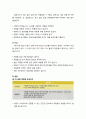[아동간호학 兒童看護學] 안전사고(安全事故)의 필요성과 예방(운수사고, 낙상, 골절, 중독, 상처, 기도가 막혔을 때, 익수, 화상, 흔들린 아기 증후군, 자연재해, 동식물에 대한 안전, 식품관련 사고 예방, 기타) 4페이지