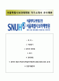 (서울특별시보라매병원 SNUH 자기소개서) 서울특별시보라매병원 (간호사) 자소서 +면접족보 [보라매병원자기소개서※보라매병원간호직자소서] RESUME 추천 이력서 ★ 1페이지