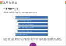 복합운송, 항공운송, 해상운송, 육상운송, 철도운송, 택배 등 운송약관 비교 분석.pptx 11페이지