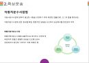 복합운송, 항공운송, 해상운송, 육상운송, 철도운송, 택배 등 운송약관 비교 분석.pptx 12페이지