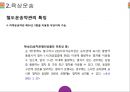복합운송, 항공운송, 해상운송, 육상운송, 철도운송, 택배 등 운송약관 비교 분석.pptx 23페이지