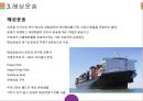 복합운송, 항공운송, 해상운송, 육상운송, 철도운송, 택배 등 운송약관 비교 분석.pptx 26페이지