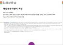 복합운송, 항공운송, 해상운송, 육상운송, 철도운송, 택배 등 운송약관 비교 분석.pptx 27페이지