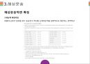 복합운송, 항공운송, 해상운송, 육상운송, 철도운송, 택배 등 운송약관 비교 분석.pptx 30페이지