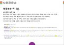 복합운송, 항공운송, 해상운송, 육상운송, 철도운송, 택배 등 운송약관 비교 분석.pptx 33페이지