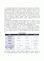 [국가비상대비체계 國家對備非常體系] 국가안전보장회의, 비상기획위원회 3페이지