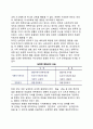 [남북문화(南北文化)의 동질성과 이질성] 한민족 문화의 특성, 남북한 문화의 공통점과 차이점, 통독의 문화적 통합이 남북통합에 주는 시사점(교훈) 5페이지