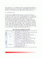 [재정분석 (財政分析] 투자가용재원의 분석, 투자-융자심사 6페이지