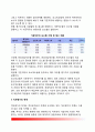 [직무평가 (Job Evaluation)] 직무평가의 의의(개념)와 방법 및 한계 7페이지