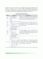 [재정력 분석 (財政力 分析)] 재정력의 개념, 우리나라 및 외국(한국, 일본, 미국)의 재정력 측정지표 3페이지