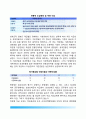 한국 공무원 보수제도 - 우리나라의 공무원 보수체계와 변천, 연봉제 도입의 장단점과 성과급 확대 5페이지