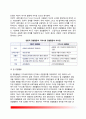 지역사회 경찰활동(Community Policing) - 지역사회 경찰활동의 개념과 특성, 지역사회 경찰활동 한계와 향후과제, 지역사회경찰활동 제이론(개방체제이론, 사회학이론, 팀경찰활동, 문제지향적 경찰활동, SARA모델) 5페이지